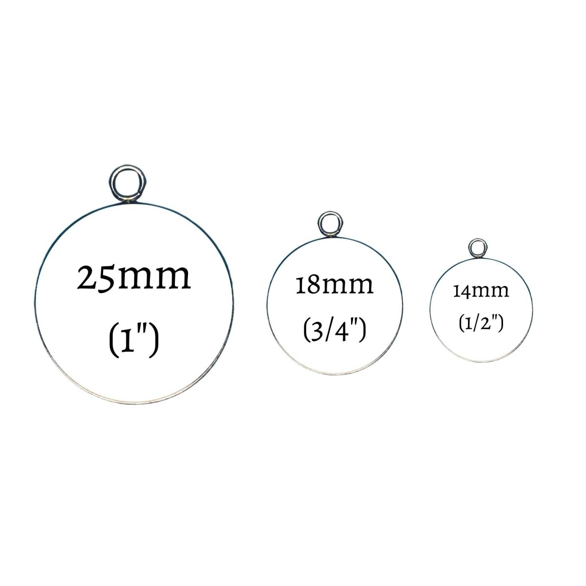 Charm measurements labeled on a white background