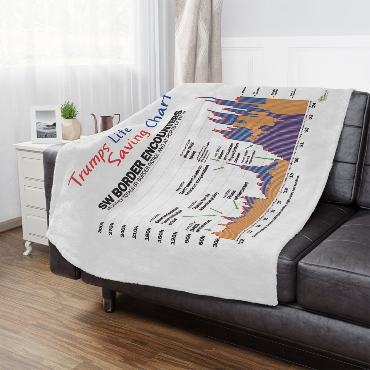 Trump's Life Saving Imigration Chart Blanket - Microfiber Blanket