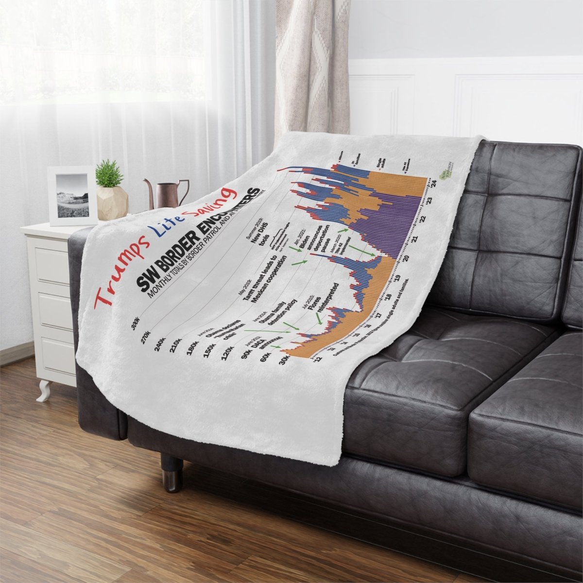 Trump's Life Saving Imigration Chart Blanket - Microfiber Blanket